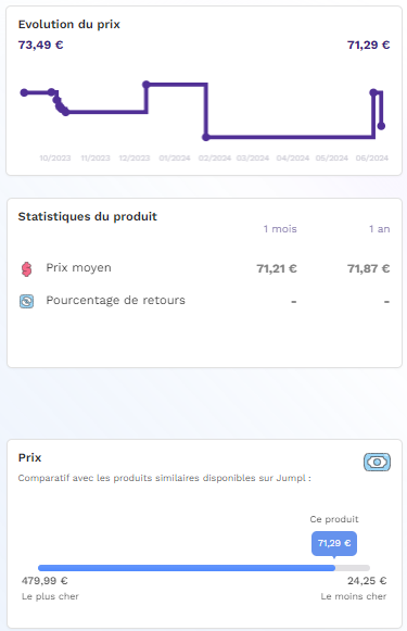 Jumpl évolution et comparatif de prix